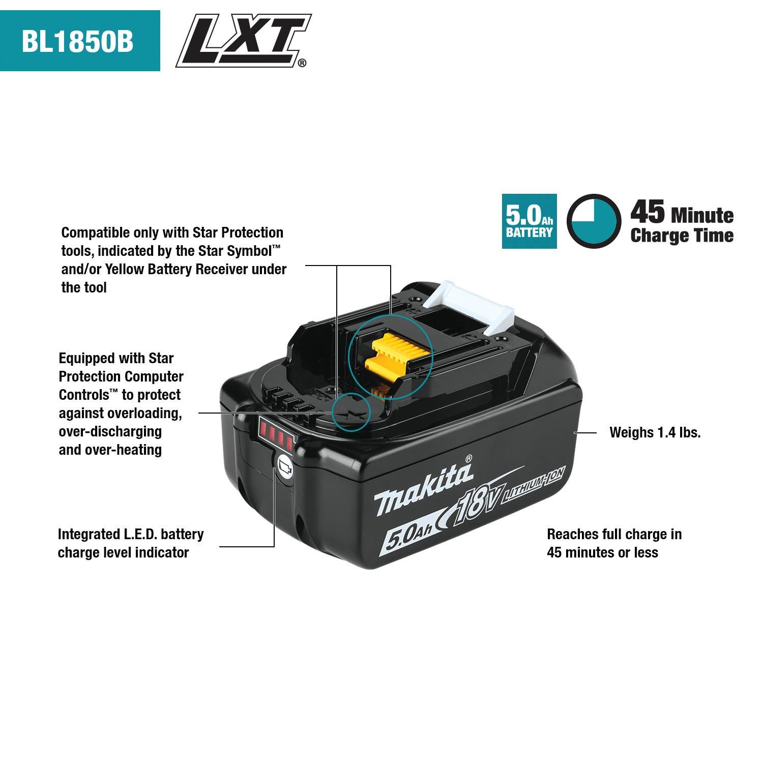 Makita DRC300PT 18V X2 LXT Brushless Cordless Smart Robotic HEPA Filter Vacuum, Kit (5.0Ah)