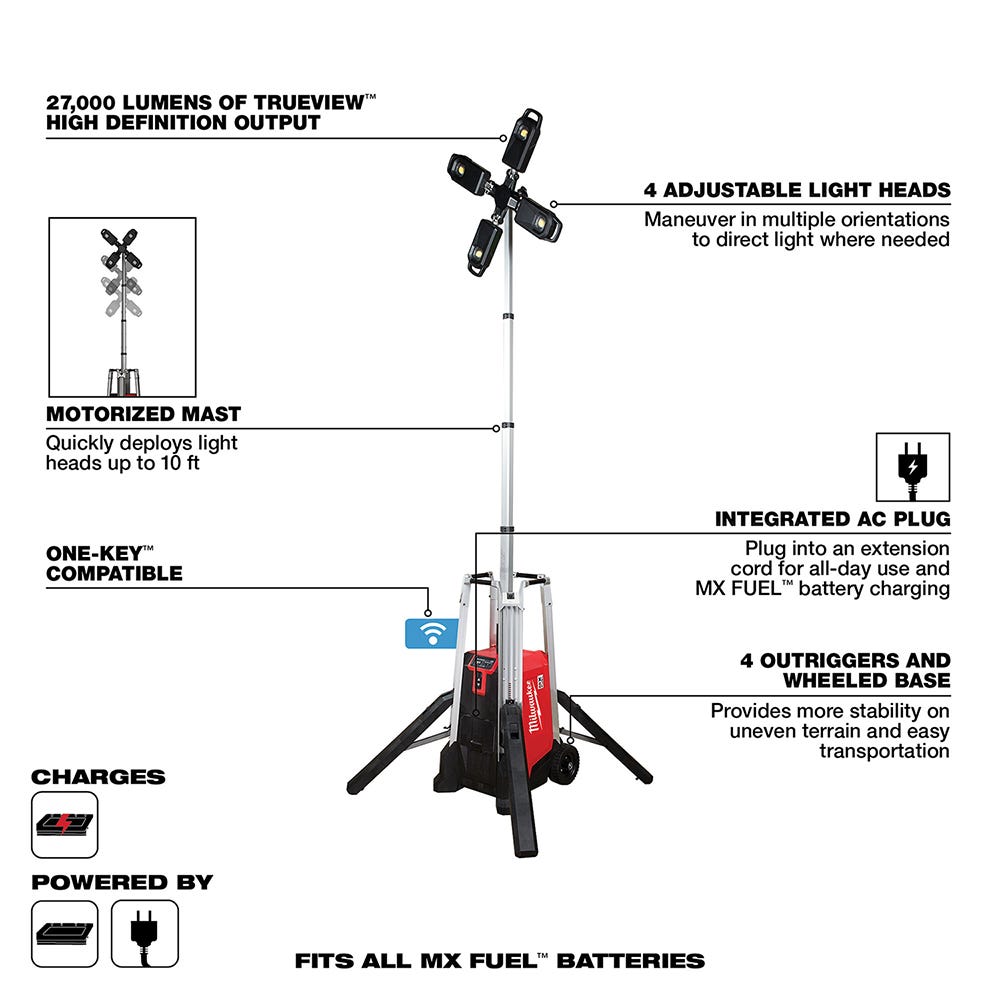 Milwaukee MXF041-1XC MX FUEL MX FUEL Cordless 27,000-Lumen ROCKET Tower Light  / Charger