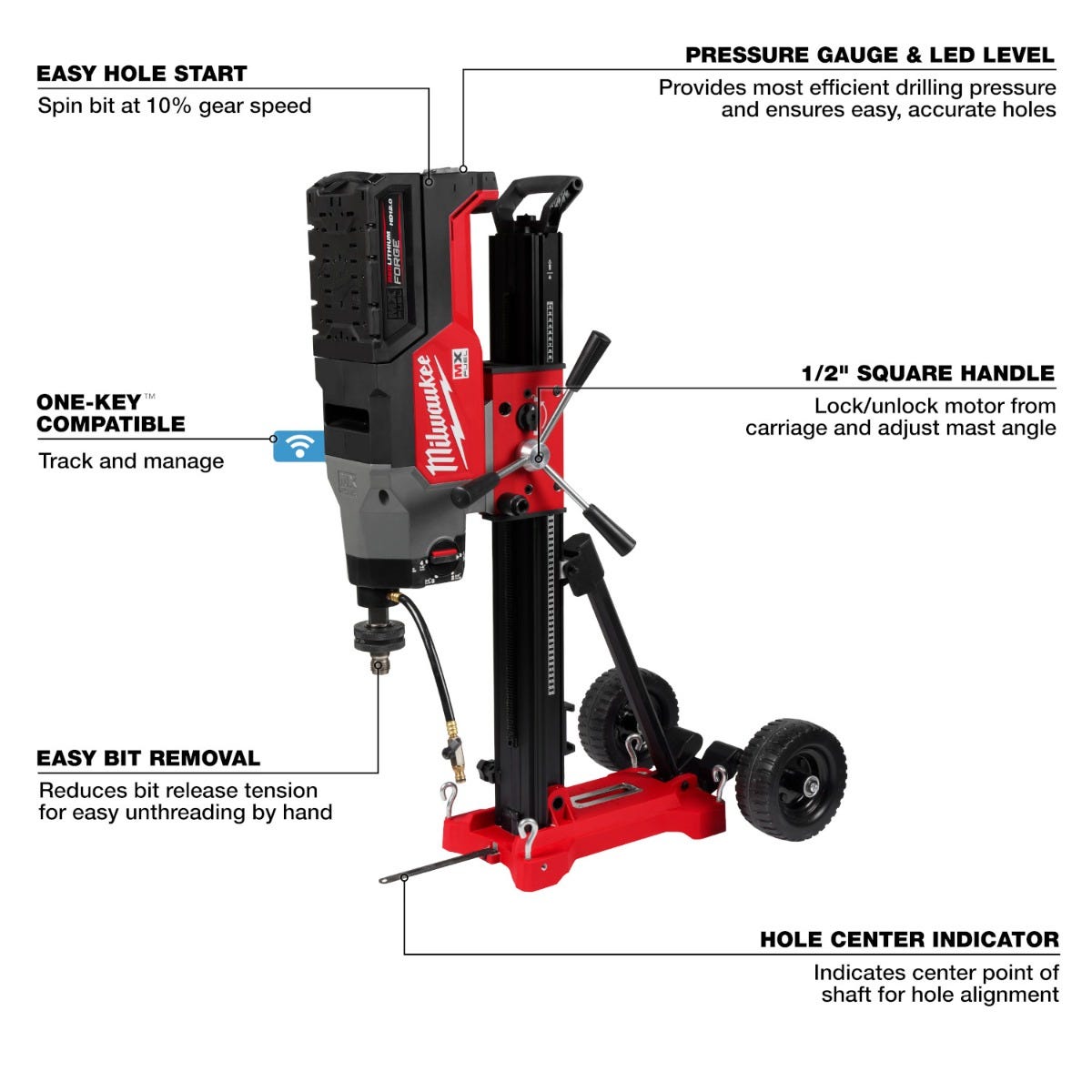 Milwaukee MXF302-2HD MX FUEL Core Rig w/ Stand Kit