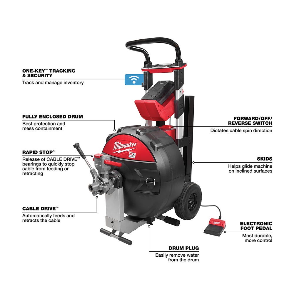 Milwaukee MXF500-1CP MX FUEL Cordless ONE-KEY Sewer Drum Machine