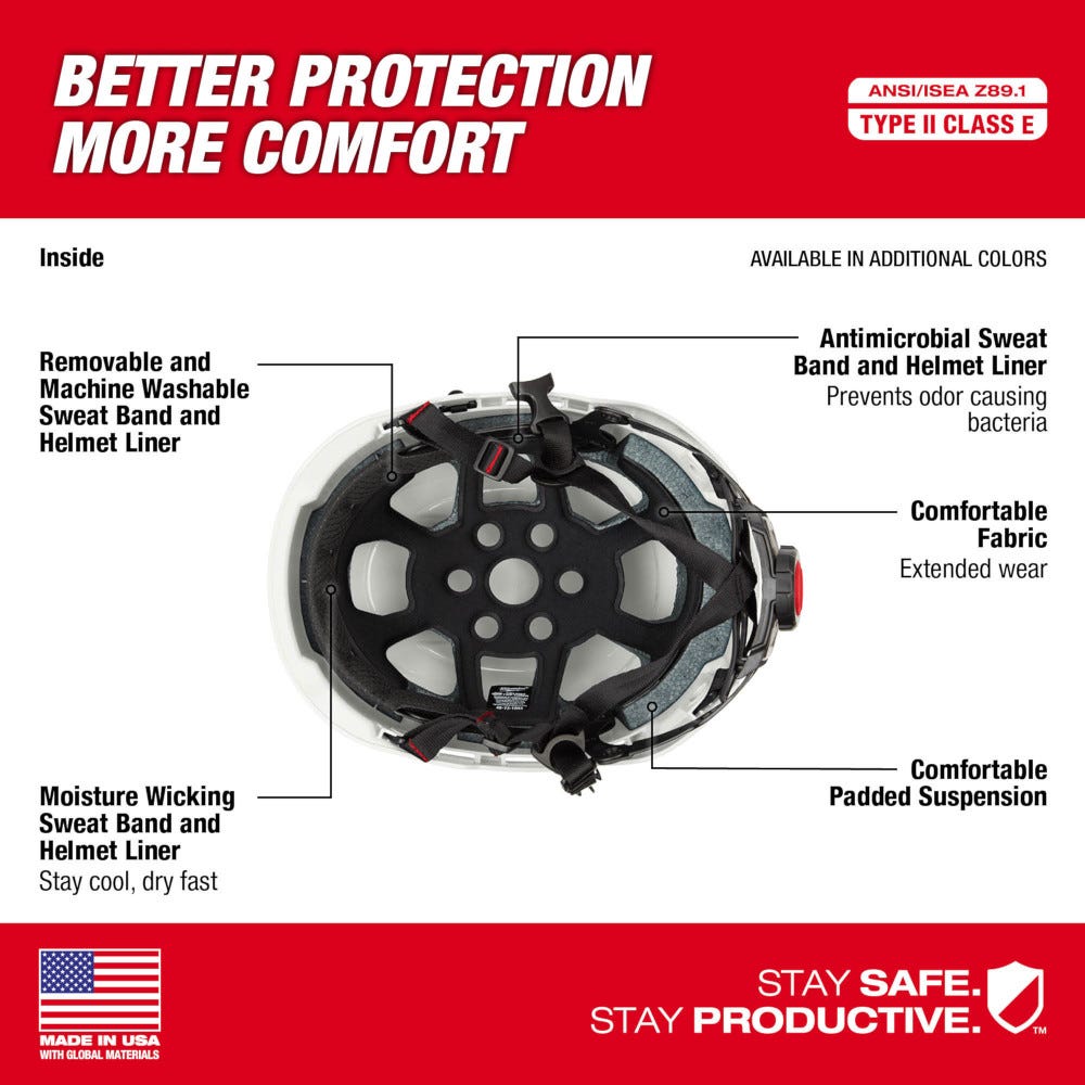 Milwaukee 48-73-1311 Black Safety Helmet - Type 2, Class E