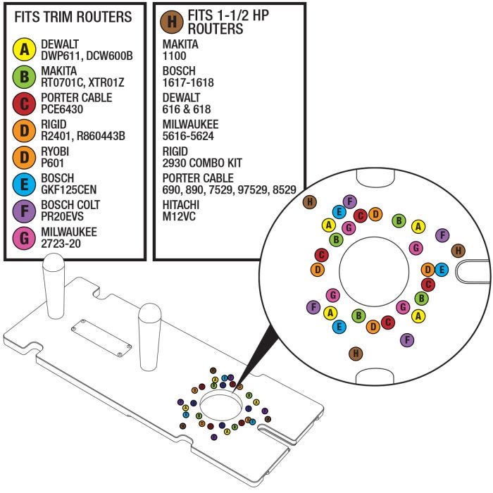 Woodpeckers WPFTB Flush Trim Base
