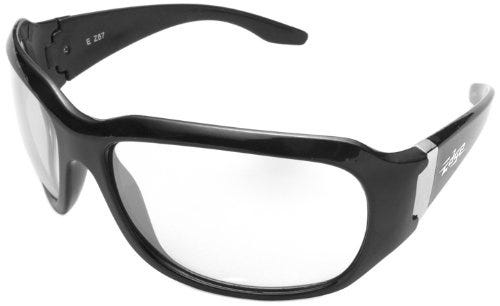 Eye Protection
