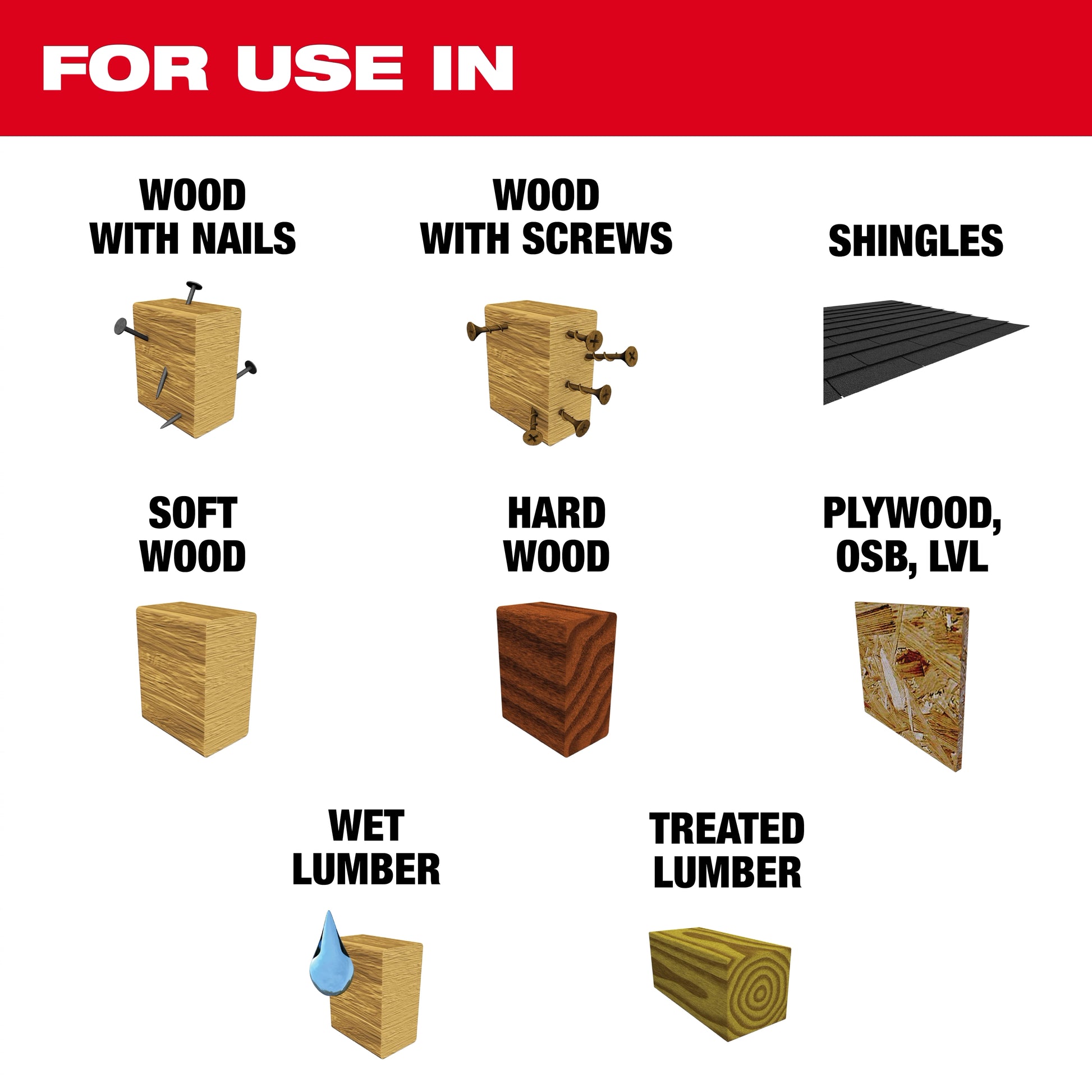Milwaukee NITRUS Carbide circular saw blade rated for wood, nails, screws, shingles, plywood, OSB, and LVL