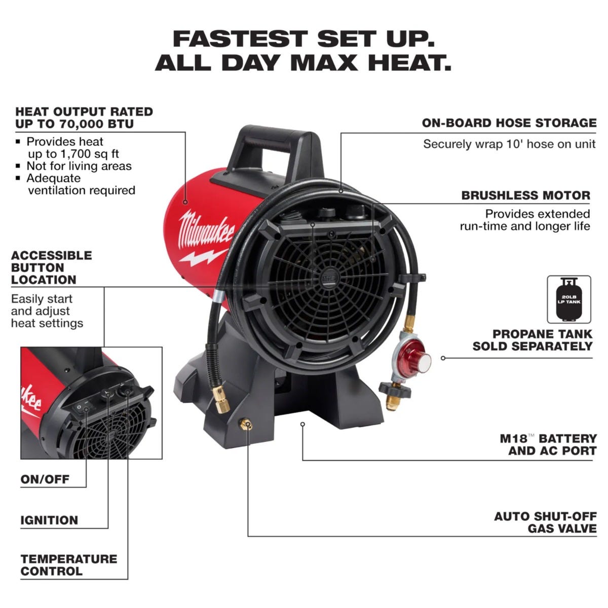 Milwaukee 0801-20 M18 70,000 BTU BTU Forced Air Propane Heater, Tool Only