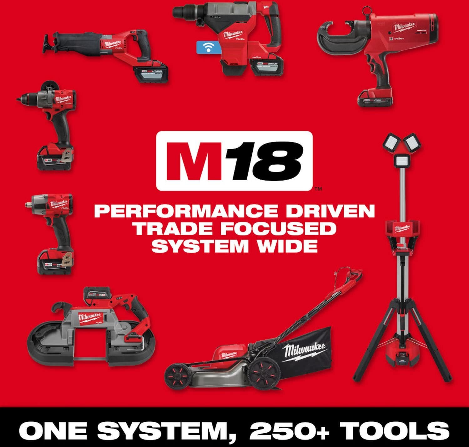 Milwaukee 0818-20 M18 Brushless PACKOUT Fan, Tool Only – Tool Nut