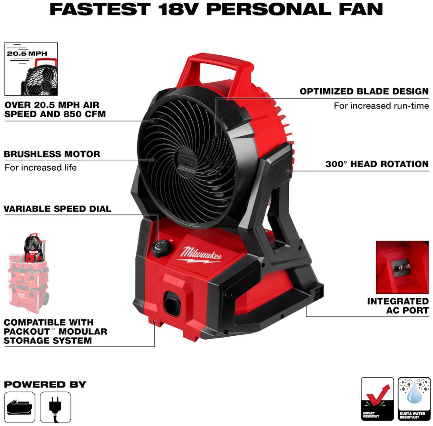 Milwaukee 0818-20 M18 Brushless PACKOUT Fan, Tool Only