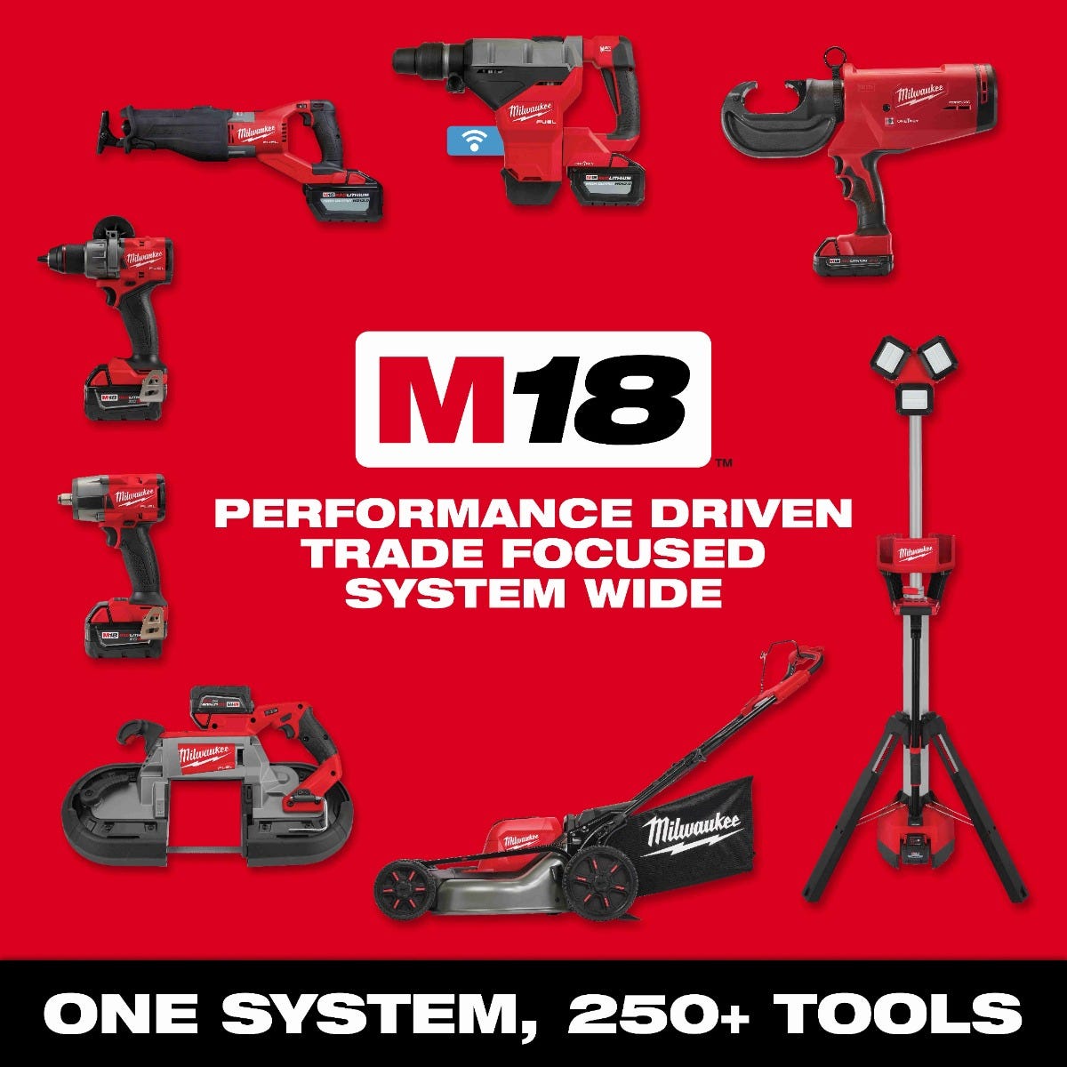 Milwaukee 0821-20 Cordless M18 Brushless 18-in. Fan, Tool Only