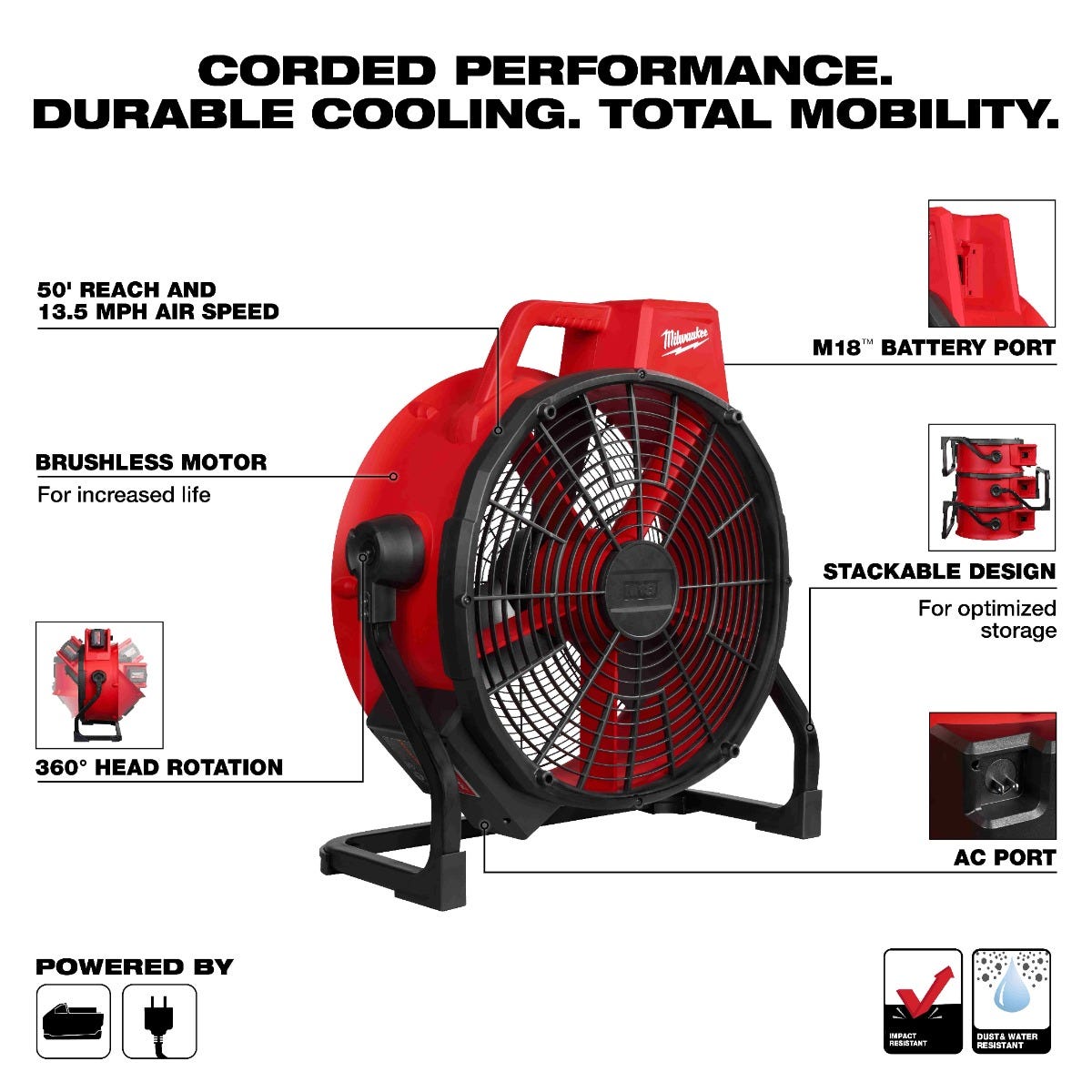 Milwaukee 0821-20 Cordless M18 Brushless 18-in. Fan, Tool Only