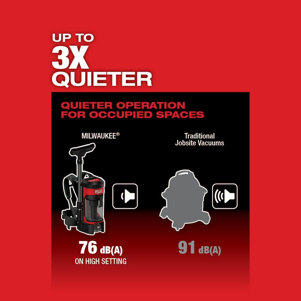 Milwaukee 0885-20 M18 FUEL 3-in-1 Backpack Vacuum, Tool Only