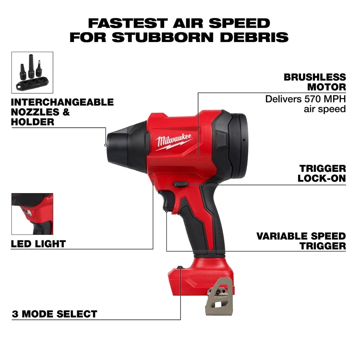 Milwaukee 0887-20 M18 Brushless 570-MPH Precision Blower, Tool Only