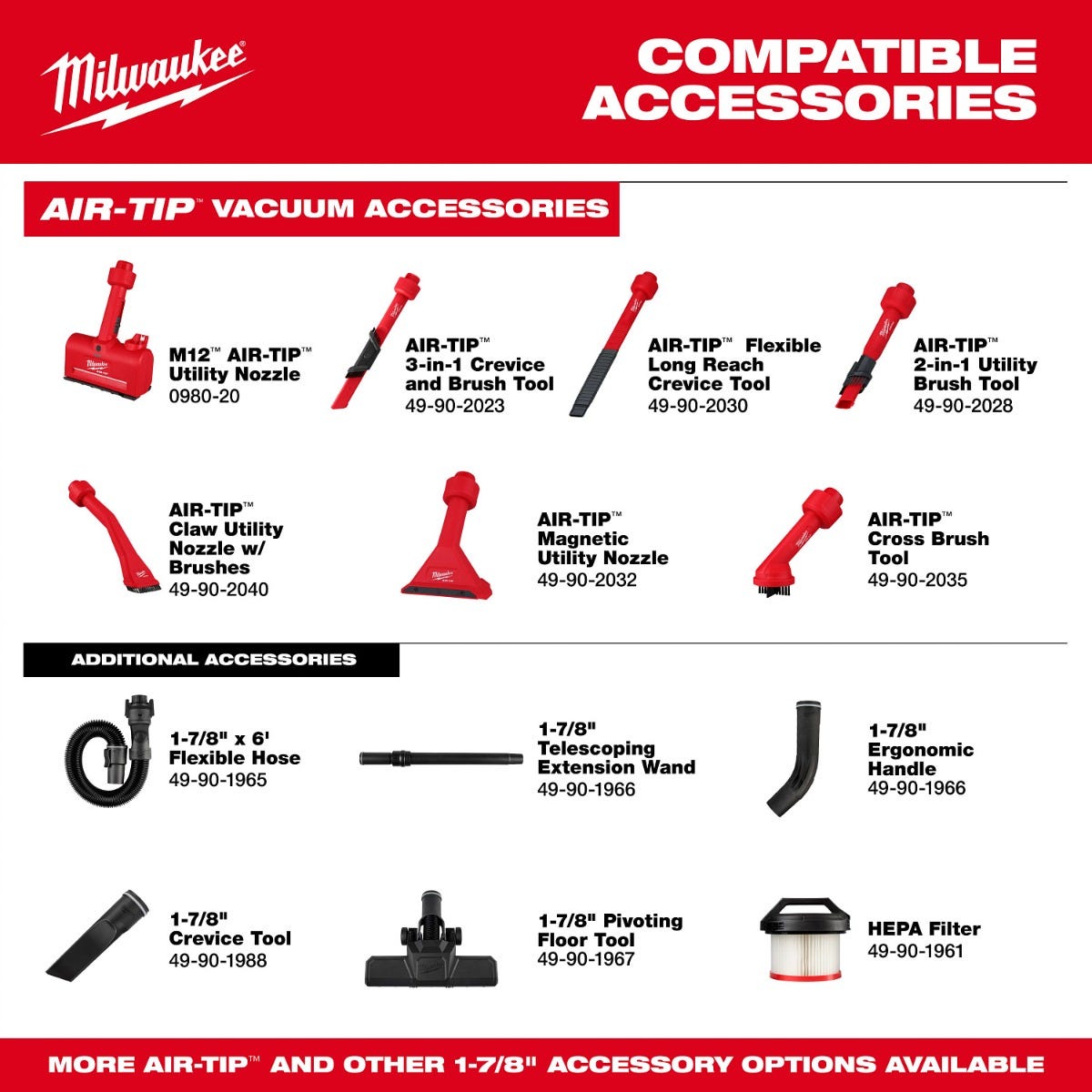 Milwaukee 0895-20 M18 FUEL 3-in-1 Backpack Vacuum, Tool Only