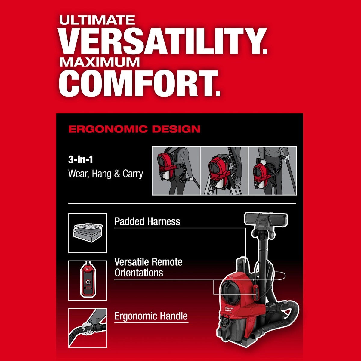 Milwaukee 0895-20 M18 FUEL 3-in-1 Backpack Vacuum, Tool Only
