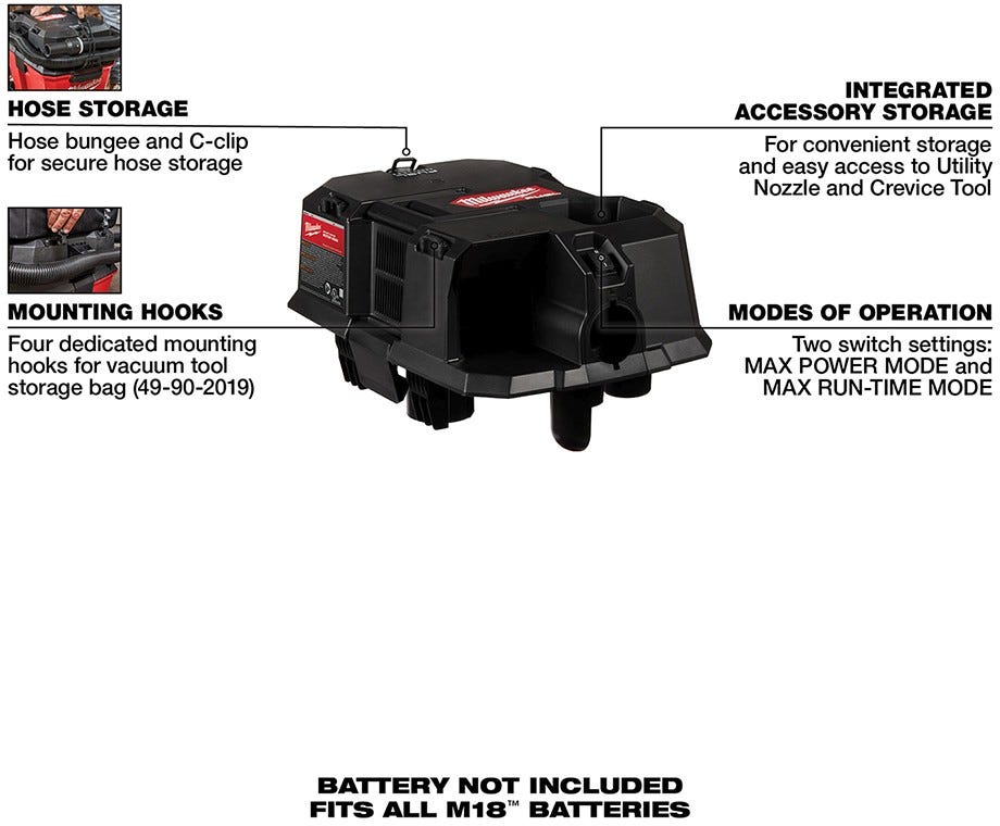 Milwaukee 0911-20 M18 FUEL Wet/Dry Vacuum Motor Head