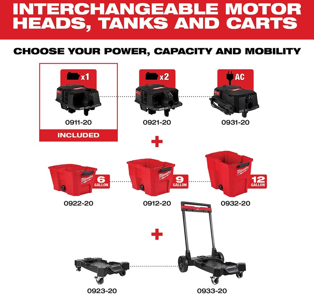 Milwaukee 0911-20 M18 FUEL Wet/Dry Vacuum Motor Head