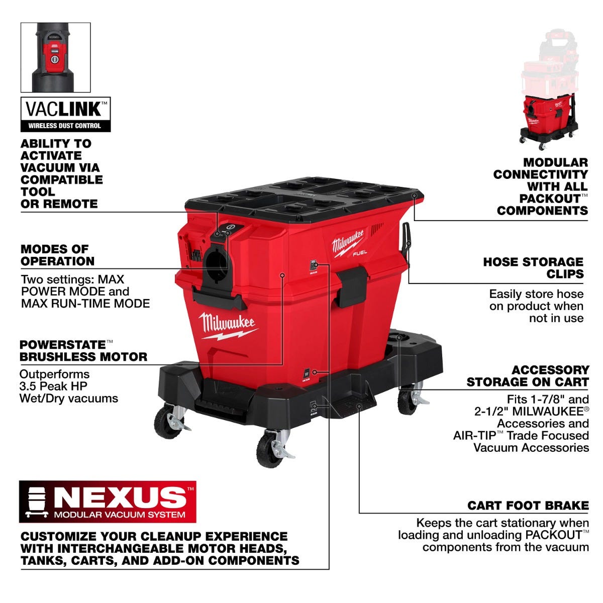 Milwaukee 0914-20 M18 FUEL NEXUS 6 Gallon Wet/Dry Vacuum w/ PACKOUT Compatibility & VACLINK
