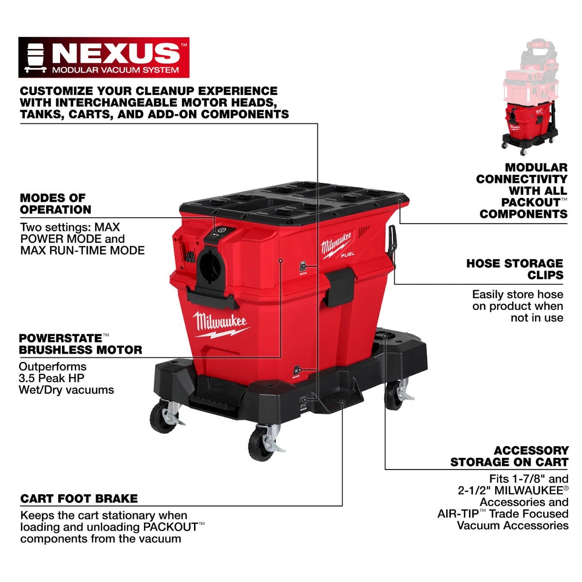 Milwaukee 0915-20 M18 FUEL NEXUS 6 Gallon Wet/Dry Vacuum w/ PACKOUT Compatibility