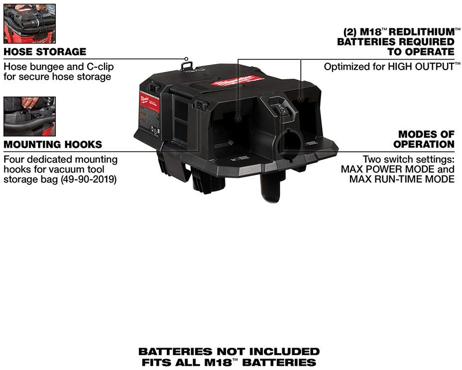 Milwaukee 0921-20 M18 FUEL Dual Battery Wet/Dry Vacuum Motor Head