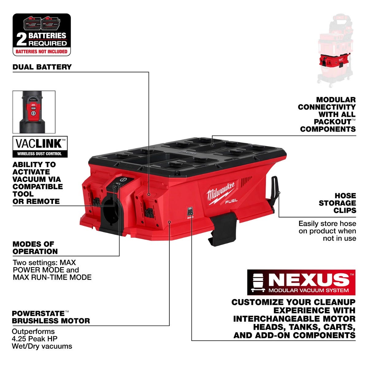 Milwaukee 0926-20 M18 FUEL NEXUS Dual Battery Wet/Dry Vacuum Motor Head w/ PACKOUT Compatibility & VACLINK