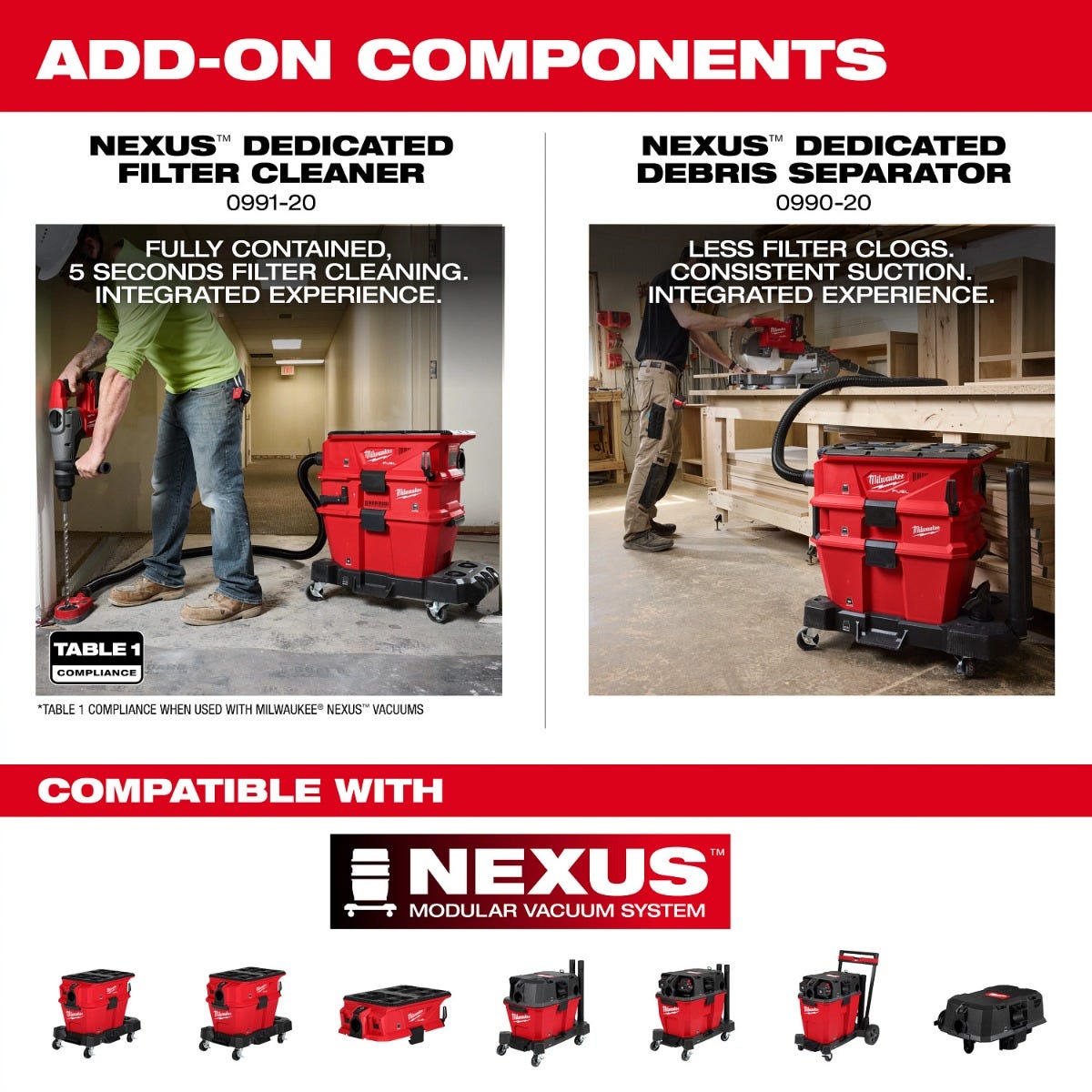 Milwaukee 0926-20 M18 FUEL NEXUS Dual Battery Wet/Dry Vacuum Motor Head w/ PACKOUT Compatibility & VACLINK