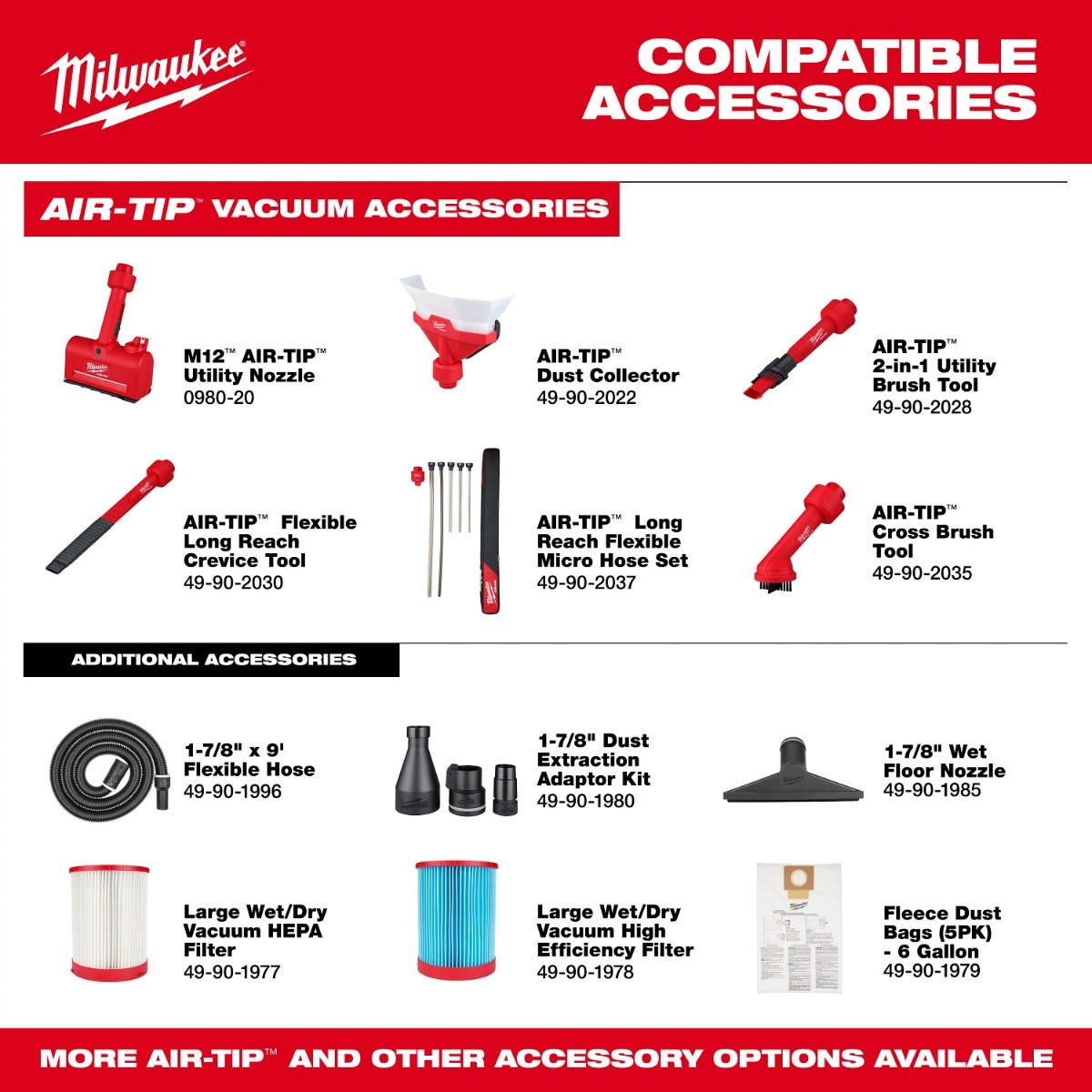 Milwaukee 0926-20 M18 FUEL NEXUS Dual Battery Wet/Dry Vacuum Motor Head w/ PACKOUT Compatibility & VACLINK