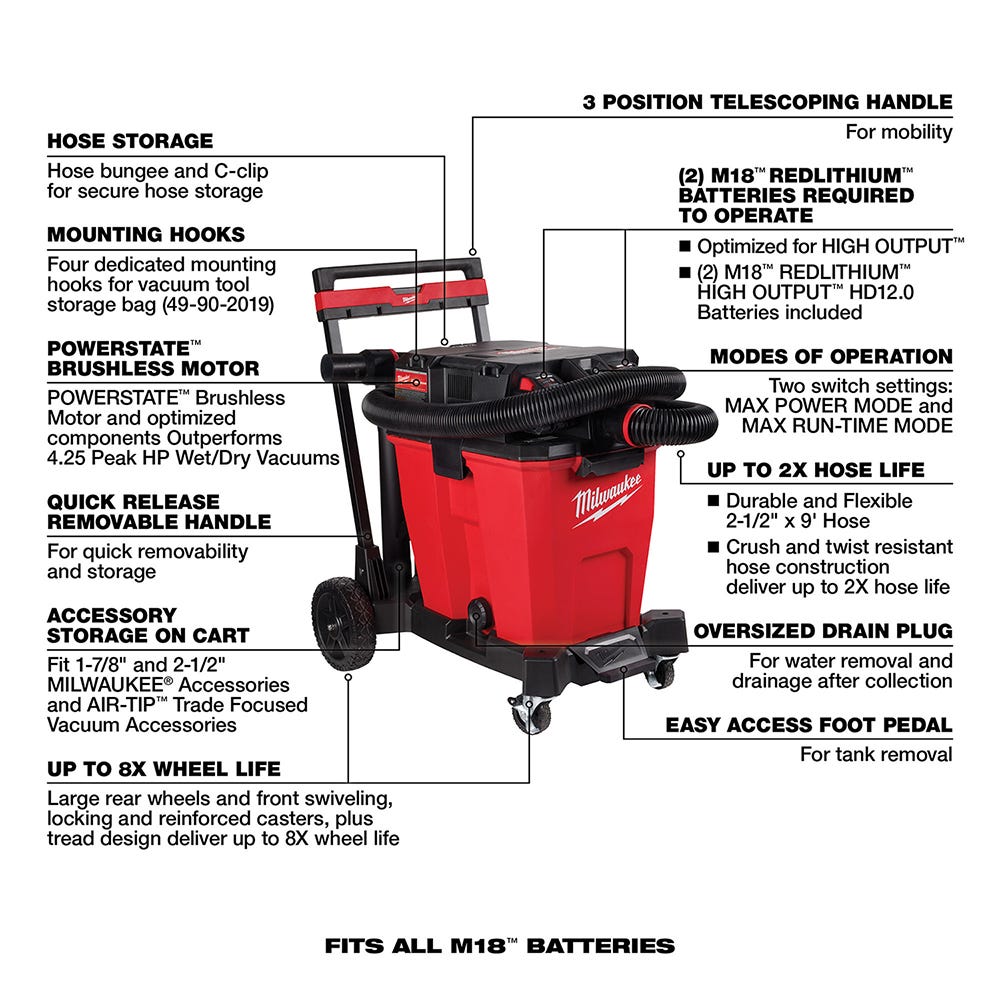 Milwaukee 0930-22HD M18 FUEL 12-Gallon Dual-Battery Wet/Dry Vacuum Kit