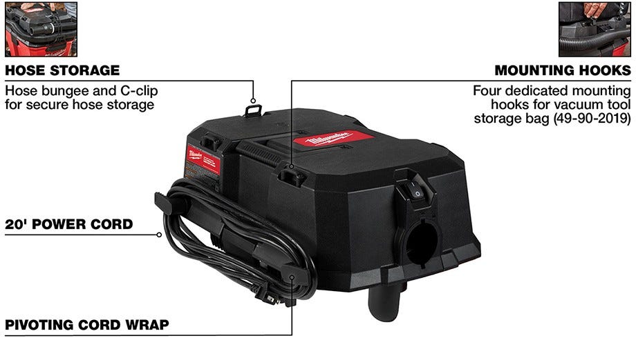 Milwaukee 0931-20 6.5 Peak HP Wet/Dry Vacuum Motor Head