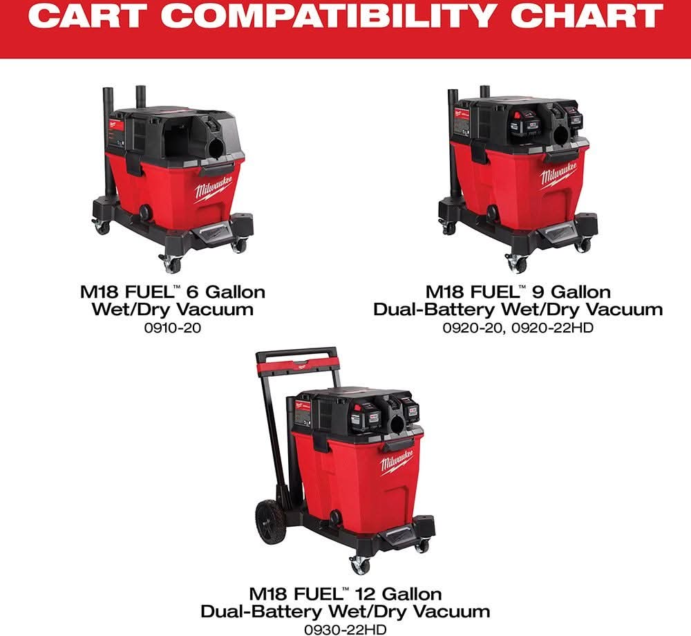 Milwaukee 0933-20 Premium Wet/Dry Vacuum Cart – Tool Nut