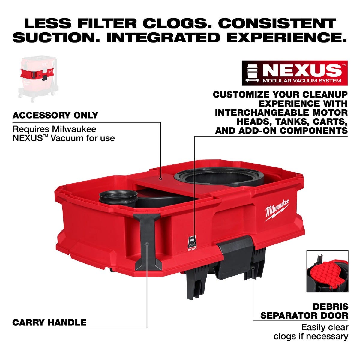 マウス・トラックボール storm breaker nacho Milwaukee 2738-20 M18 18V FUEL 7” Cordless Lithium-Ion Polisher