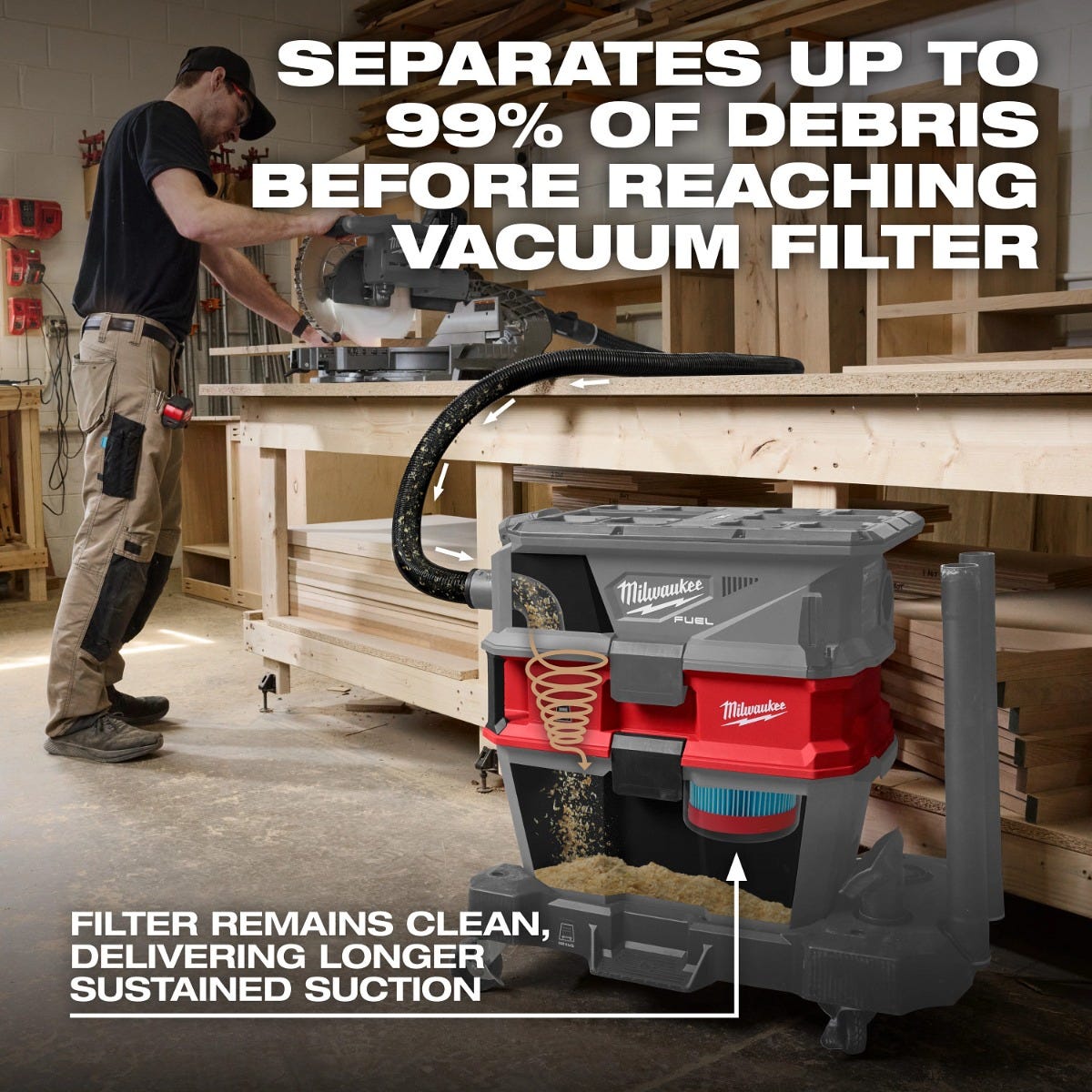 Milwaukee 0990-20 NEXUS PACKOUT Dedicated Debris Separator – Tool Nut