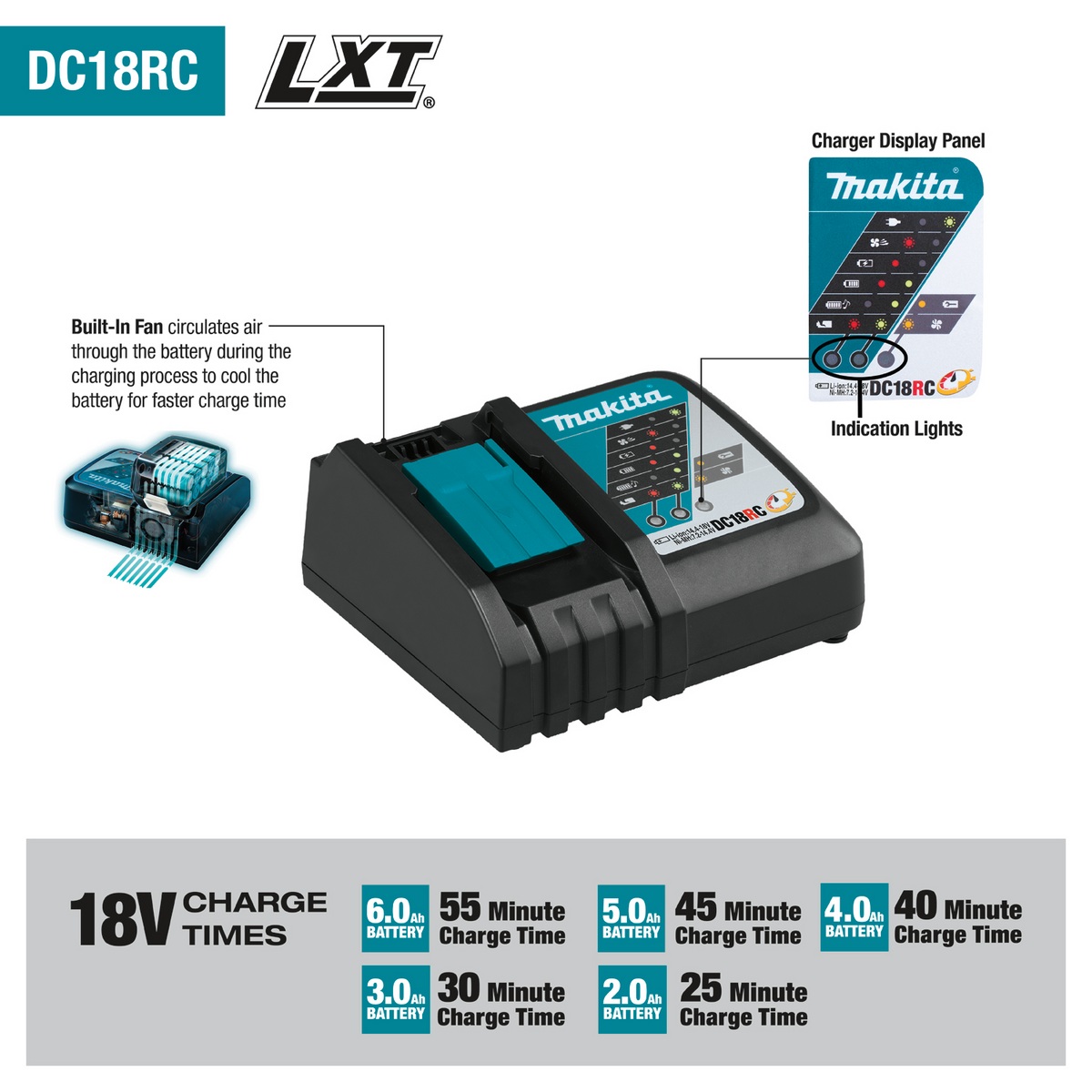 Makita DC18RC charger feature detail with 18V charge times