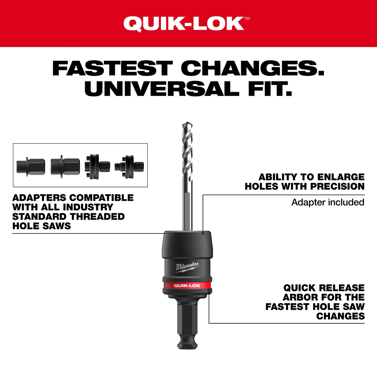 Milwaukee QUIK-LOK Arbor Set adapter uses