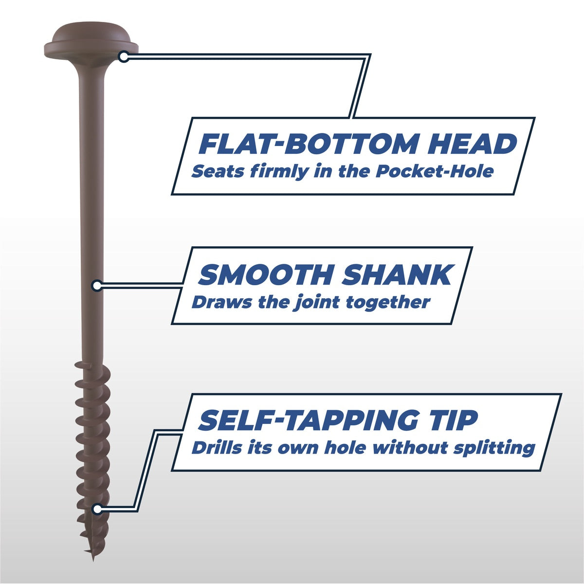Kreg 4-in. XL Pocket-Hole Screws 30-Count for Pocket-Hole Joinery (SML-C4X400-30)