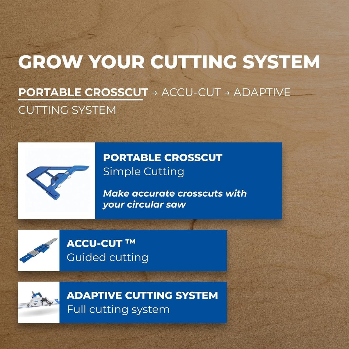 Kreg Portable Crosscut Circular Saw Crosscut Jig for Accurate 45 and 90 Degree Cuts (KMA4000-E)