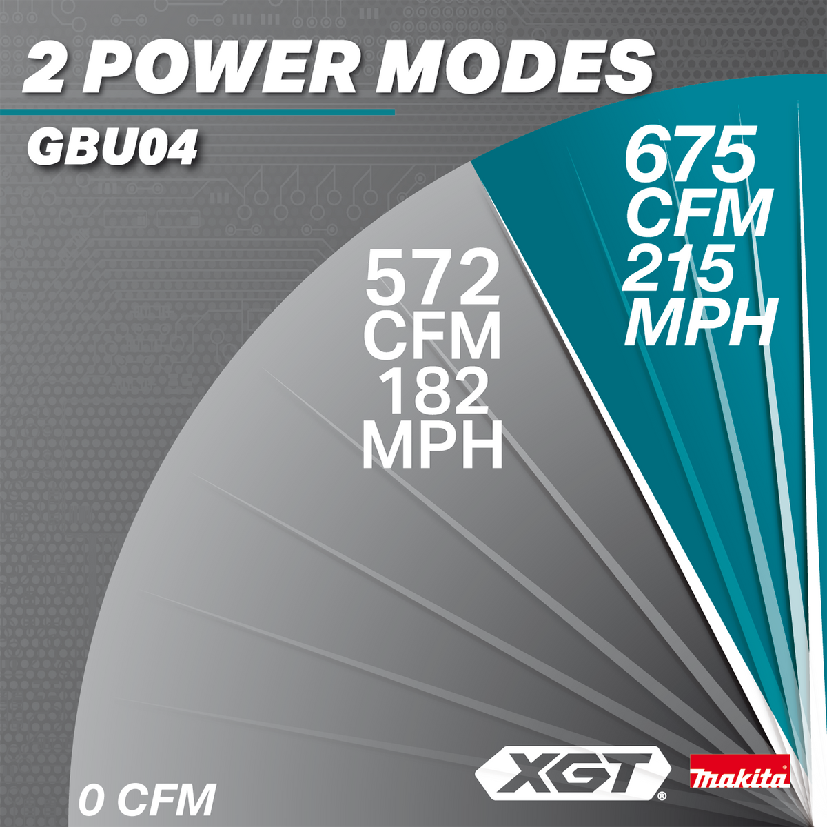 Makita 40V max XGT Brushless Backpack Blower (GBU04Z) - feature highlights 39