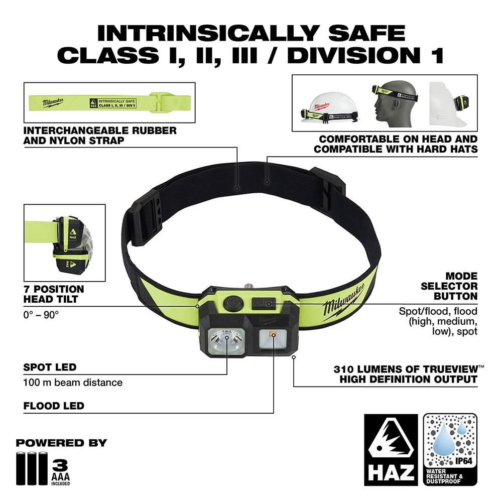 Milwaukee 2004HZL Milwaukee Intrinsically Safe C I, II, III / D 1 Spot / Flood Headlamp