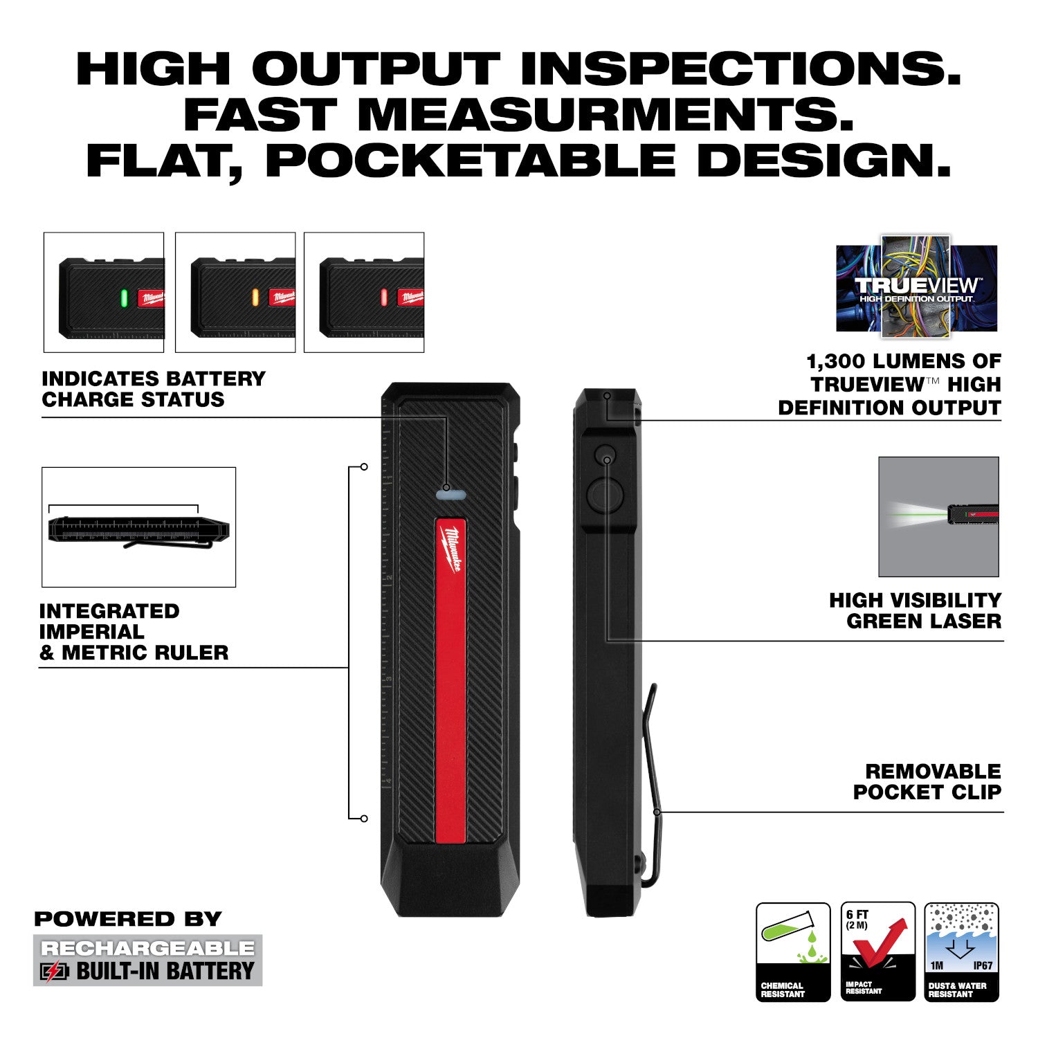 milwaukee 700 dollar flashlight Milwaukee Rechargeable Flat Flashlight with Green Laser