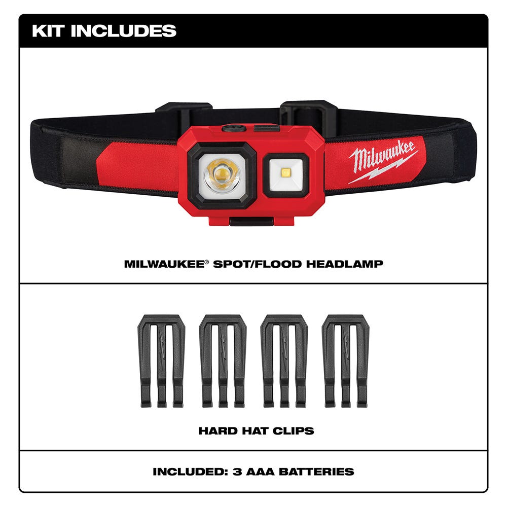 Milwaukee 2104 Spot / Flood 450-Lumen Headlamp