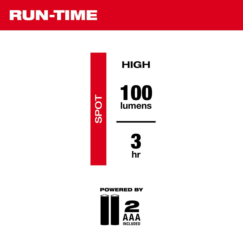 Milwaukee 2105 100-Lumen Penlight