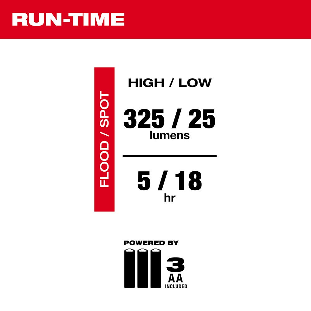 Milwaukee 2107 325-Lumen Focusing Flashlight