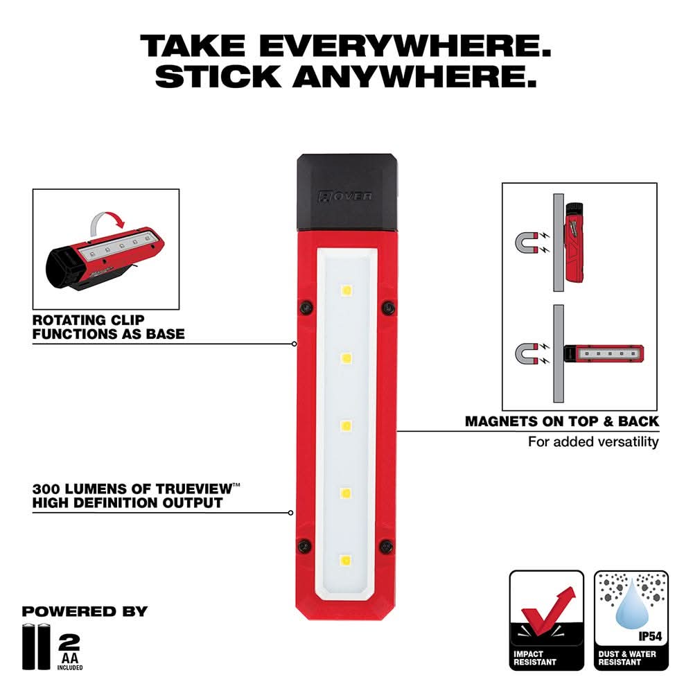 milwaukee flashlight 2108 Milwaukee 2108 Rover Magnetic LED Flood Light