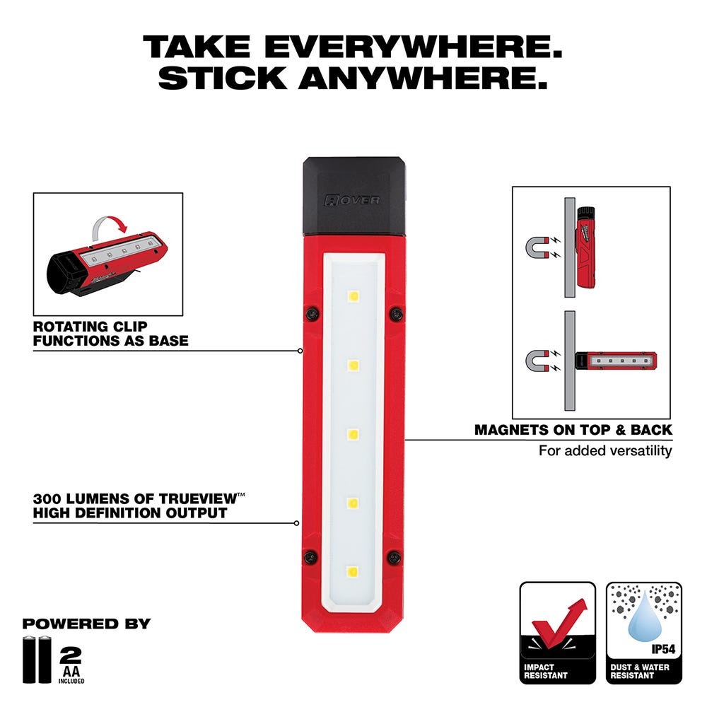 Milwaukee 2108 Rover Magnetic LED Flood Light