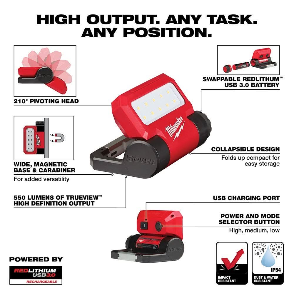 Milwaukee USB Rechargeable Low-Profile Headlamp with USB Rechargeable ROVER Pivoting Flashlight