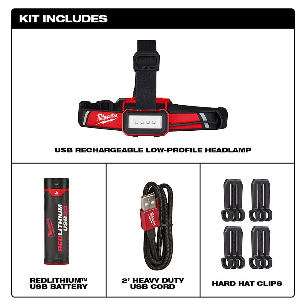 Milwaukee 2115-21 USB Rechargeable Low-Profile 600-Lumen Headlamp