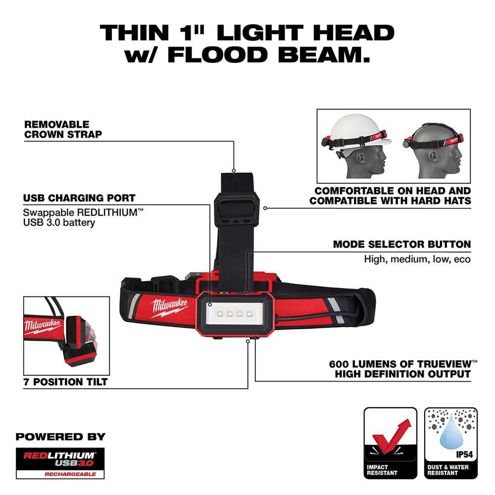 Milwaukee USB Rechargeable Low-Profile Headlamp with USB Rechargeable ROVER Pivoting Flashlight