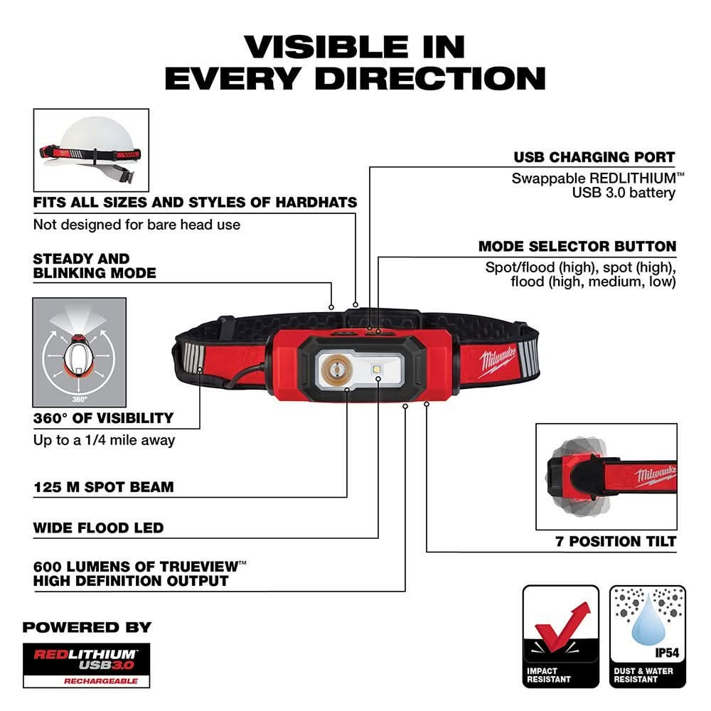 Milwaukee REDLITHIUM USB Bluetooth Ear Buds with USB Rechargeable BEACON 600-Lumen Hard Hat Light