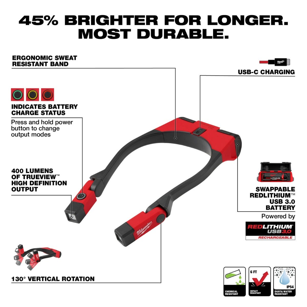 Milwaukee 2117-21 REDLITHIUM USB 400-Lumen Neck Light
