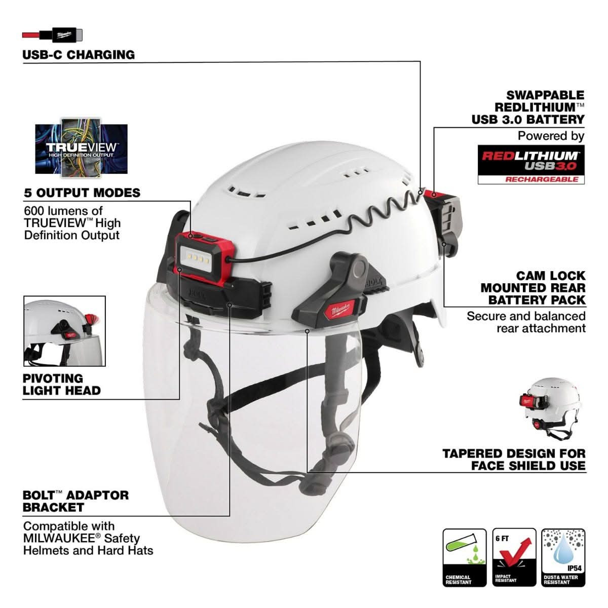 Milwaukee 2118-21 BOLT REDLITHIUM USB 600-Lumen Headlamp – Tool Nut