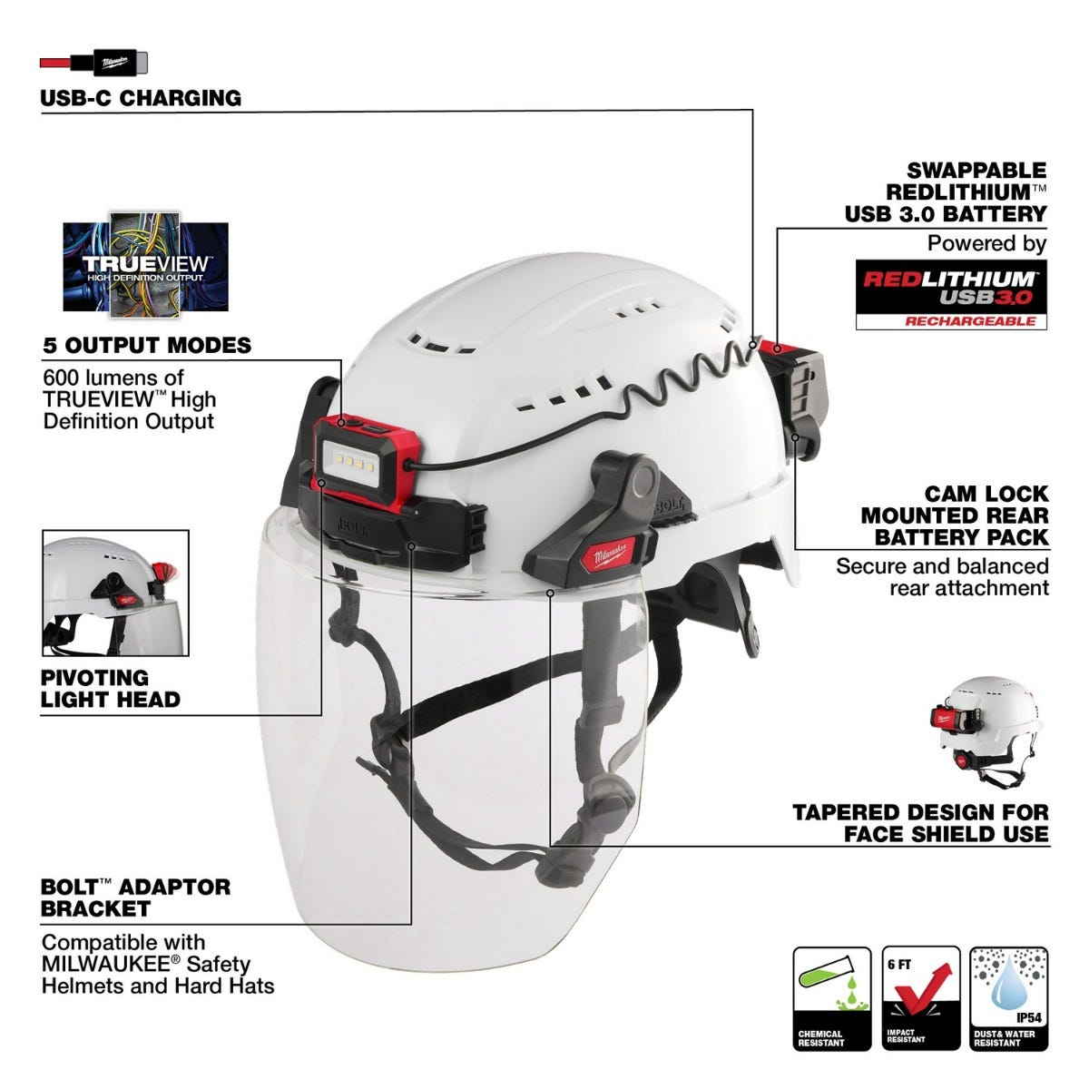 Milwaukee 2118-21 BOLT REDLITHIUM USB 600-Lumen Headlamp