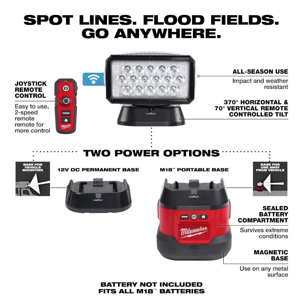 Milwaukee 2123-20 M18 Utility Remote Control Search Light, Bare Tool